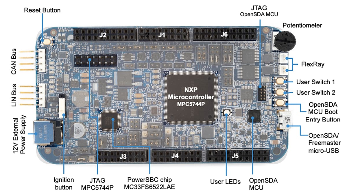 Get Started with the DEVKIT-MPC5744P 1.1A