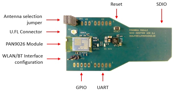Getting Started with NXP WiFi modules using i.MXRT platform - 1.3