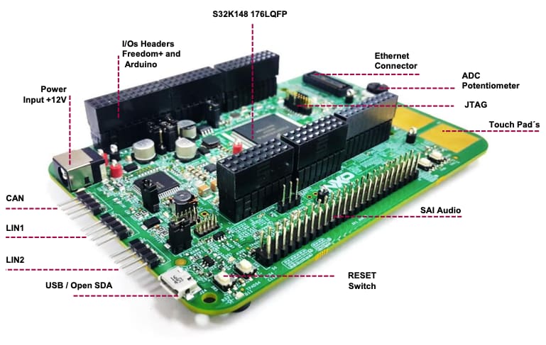 Get Started with the S32K148EVB - 1.1