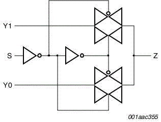 74LVC1G3157; logic diagram