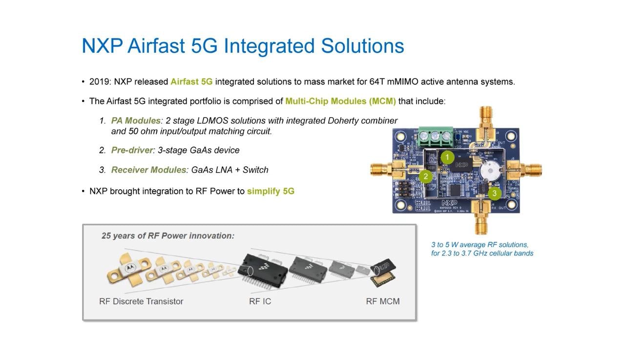 NXP<sup>&reg;</sup> Airfast 5G Integrated Multi-chip Modules  (with Gavin Smith)