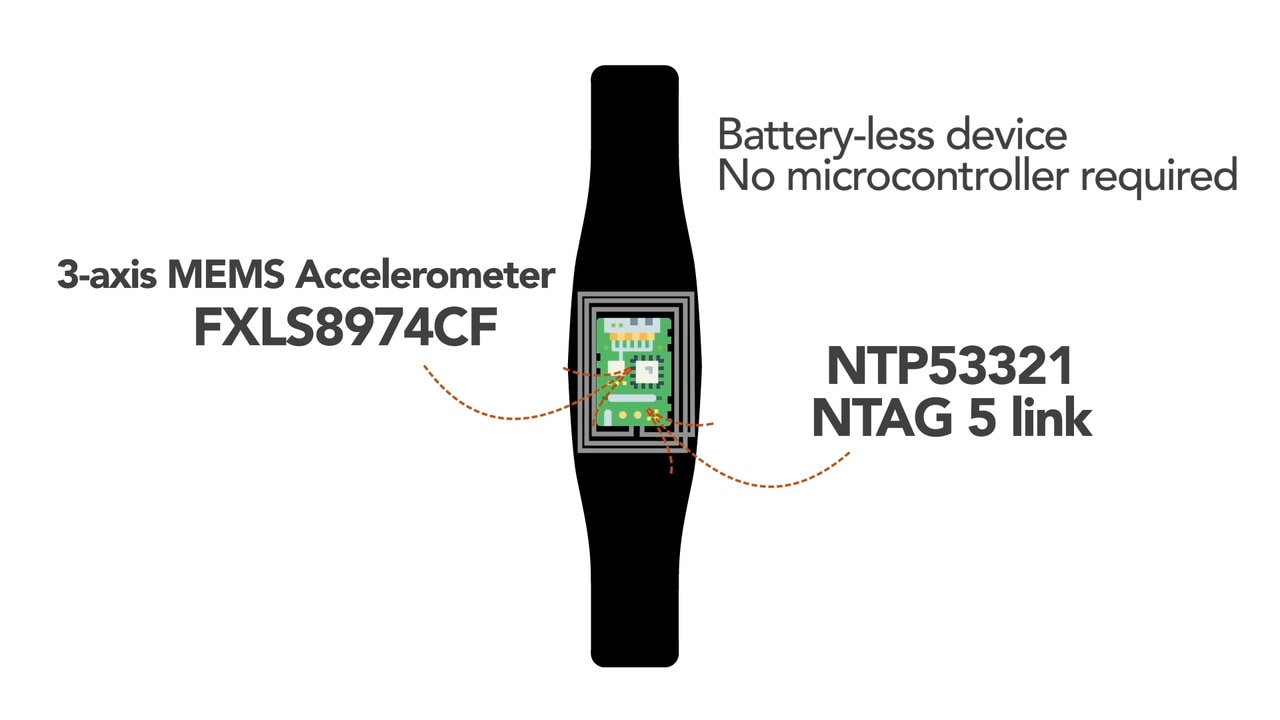Battery-Less Smart Gym Band Using Motion Sensors and NTAG5 Link thumbnail
