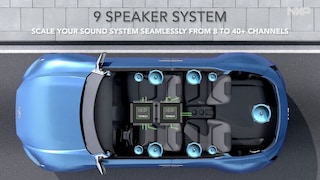Enabling Scalable Sound Systems with NXP Class-D Amplifiers