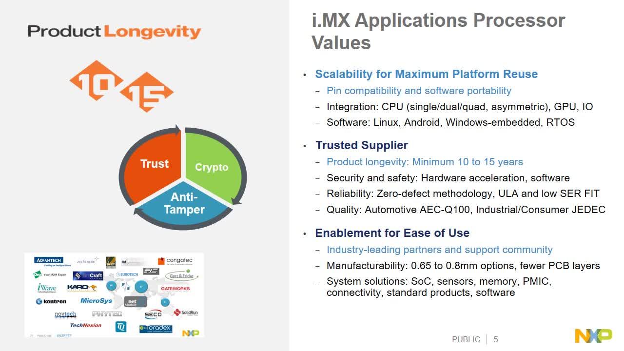 i.MX 8M Applications Processor | Arm® Cortex®-A53, Cortex-M4 ...
