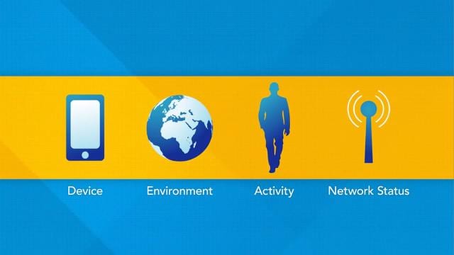 LifeVibes VoiceExperience and AudioSense Image
