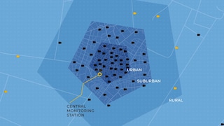 Machine Learning from the Edge to The Cloud with NXP and AWS