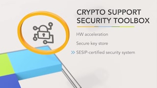 PN7642: NFC Reader, MCU and Security in Single-Chip