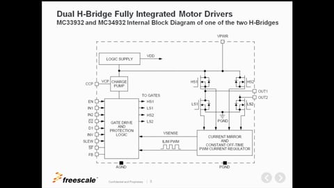 Parallel Configuration of H-Bridges (AN4833 - 1 of 2) - Technical Overview thumbnail