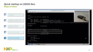 PN71xx: Product Support Package