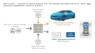 S32G3 Vehicle Network Processors Introduction