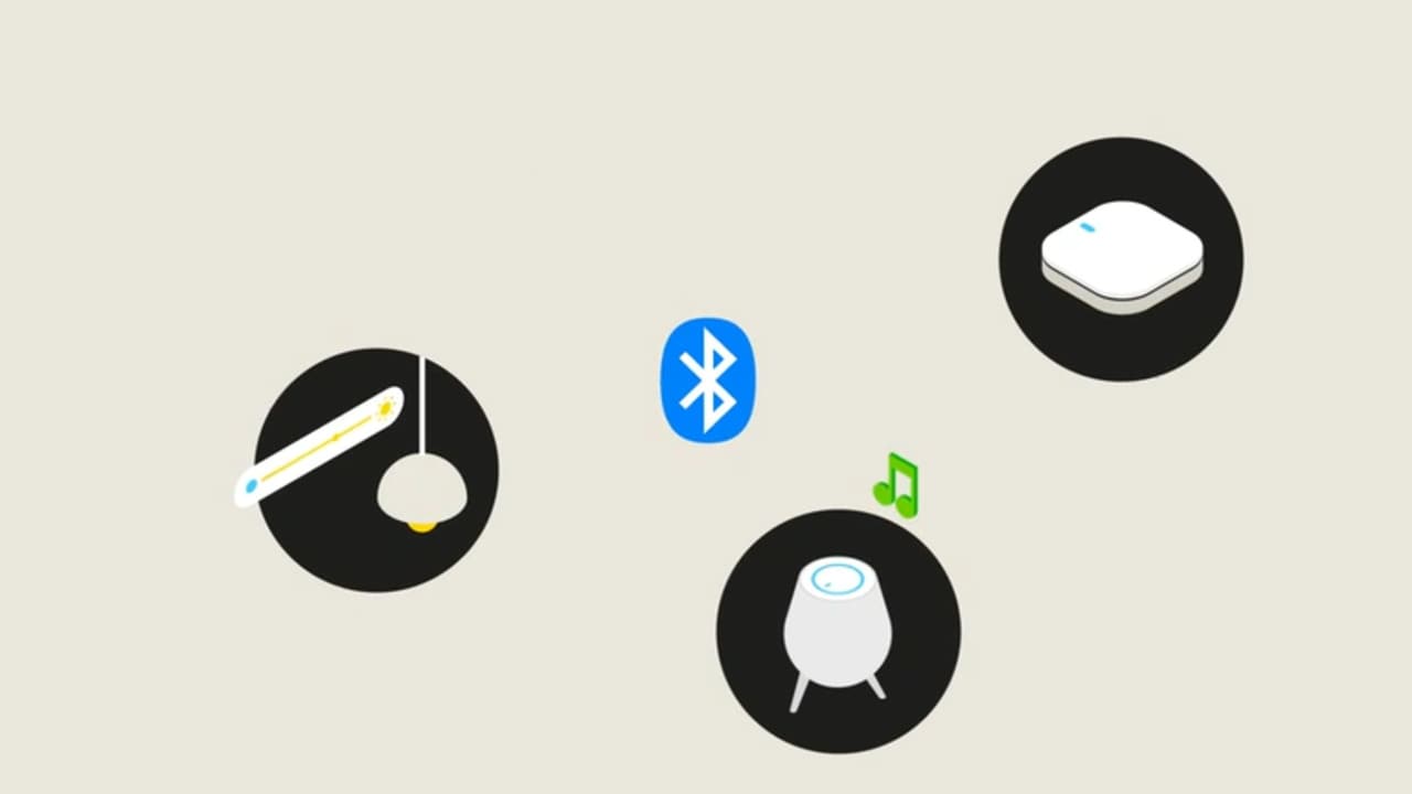 Smarter Connections with Bluetooth Channel Sounding