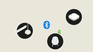 Smarter Connections with Bluetooth Channel Sounding