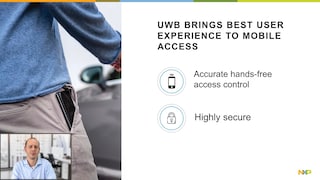 UWB Minutes: UWB for Access Control