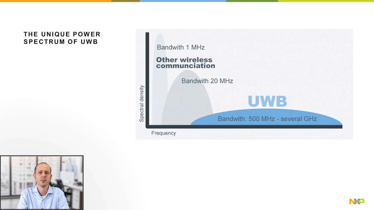 UWB Minutes: Technical Profile and Key Differentiators