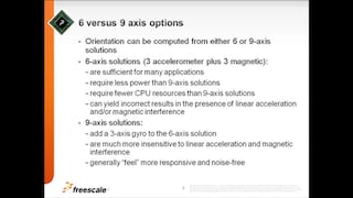 Sensor Fusion 6 and 9-axis Options